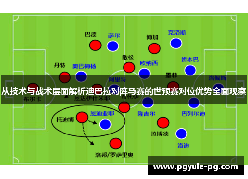 从技术与战术层面解析迪巴拉对阵马赛的世预赛对位优势全面观察