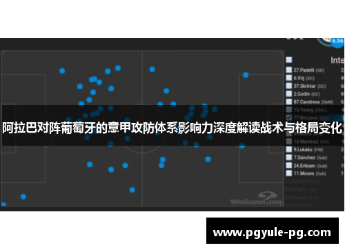 阿拉巴对阵葡萄牙的意甲攻防体系影响力深度解读战术与格局变化